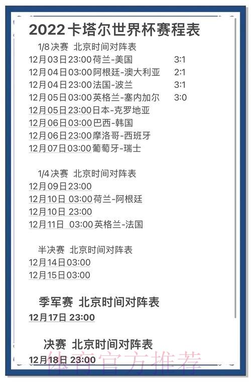 深度剖析：世界杯赛事比分预测技巧与实战分析策略