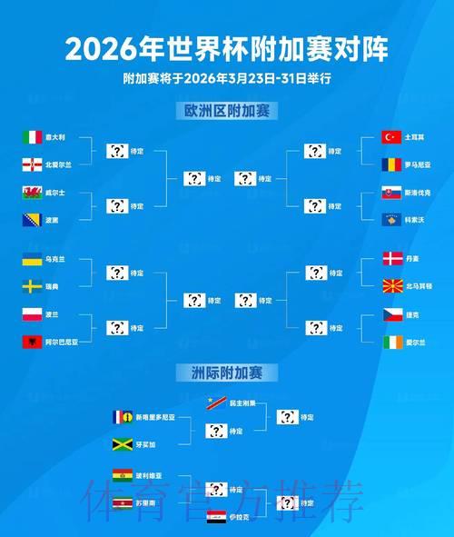 2026世界杯预测官方权威入口平台 2026世界杯预测官方权威入口平台